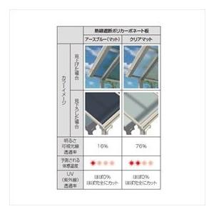 本日価格！！ YKK テラス屋根 ソラリア 3.5間×5尺 柱標準タイプ 関東間 フラット型 上止め施工 600N／m2 熱線遮断ポリカ屋根 2連結 標準柱 積雪20cm仕様 後付け 【NAN2448669083】(87065円)