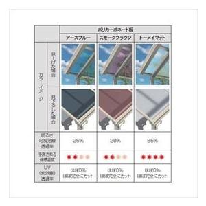 開店祝い Ykkap 躯体式バルコニー屋根 ソラリア Bタイプ 柱奥行移動タイプ 2間 7尺 フラット型 ポリカ屋根 メーターモジュール 600n ｍ2 中間取 エクステリアのプロキロyahoo 店 通販 Yahoo ショッピング 再再販 Www Easydent Cl