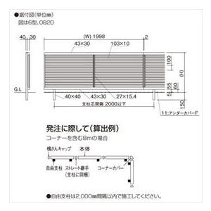 フェンス 外構 diy 目隠し 【法人様限定商品 個人宅・現場配送不可】四国化成 クレディフェンスSG 6型 本体 CSGF6-1020 『アルミフェンス 柵』の画像