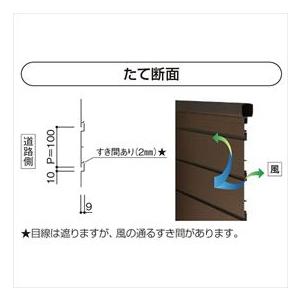 YKK ルシアス スクリーンフェンス YM1FS型 連結用セット(本体+柱+中桟) T160J_2