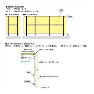 YKK ルシアス スクリーンフェンス YM1FS型 連結用セット(本体+柱+中桟) T160J_3