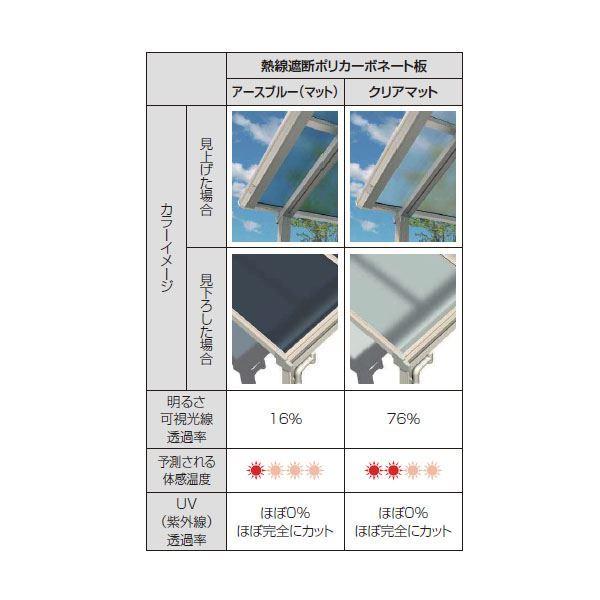 YKKAP テラス屋根 ソラリア 壁付納まり 積雪50cm 柱標準タイプ メーターモジュール 3間 × 6尺 フラット型 熱線遮断ポリカ屋根 ロング柱 2連結 上から施工