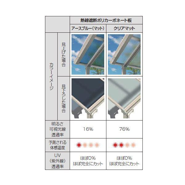 YKK テラス屋根 ソラリア 4間(2間+2間)×4尺 RTCM-8012HF フラット型 上