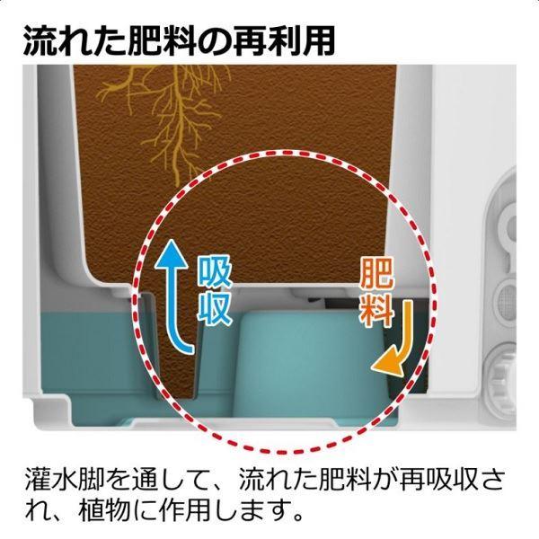 リッチェル タウンプランターWS 丸60型 プレーン サンドグレー_2