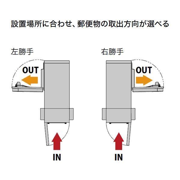 ナスタ　門柱ユニット　大型郵便物対応ポスト　LED照明・表札付　KS-GP10ANKT-E-M3--TW　インターホン取付仕様　宅配ボックス　組み上げ出荷(受注生産品)