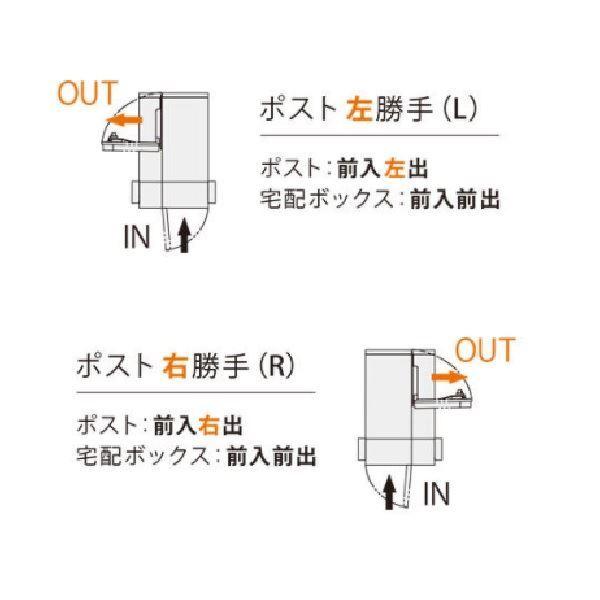 Nasta　ナスタ　Qual　クオール門柱ユニット　左勝手　KS-GP16ANKT-E-M3L　インターホン取付仕様