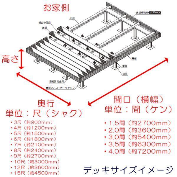 リクシル 人工木 デッキDC 2間×4尺 束柱B仕様（調整） ロング束柱