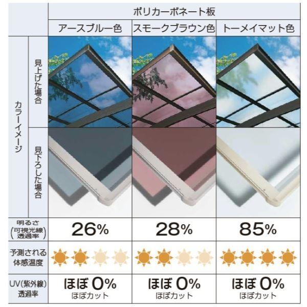 全国配送　YKK　カーポート　エフルージュ　ツイン100　51-54H　ハイルーフ　ポリカ板　車庫　積雪100cmの強度』　ガレージ　2台用　『YKKAP