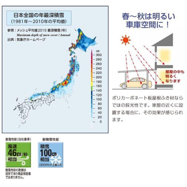 全国配送 YKK カーポート エフルージュ ツイン100 54-54 標準タイプ