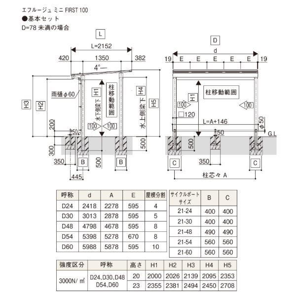 ローボード YKK サイクルポート エフルージュ ミニ ファースト 100 基本セット 21-30 標準柱 熱線遮断ポリカーボネート板 アルミ色 【KUE3224426712】(114648円)