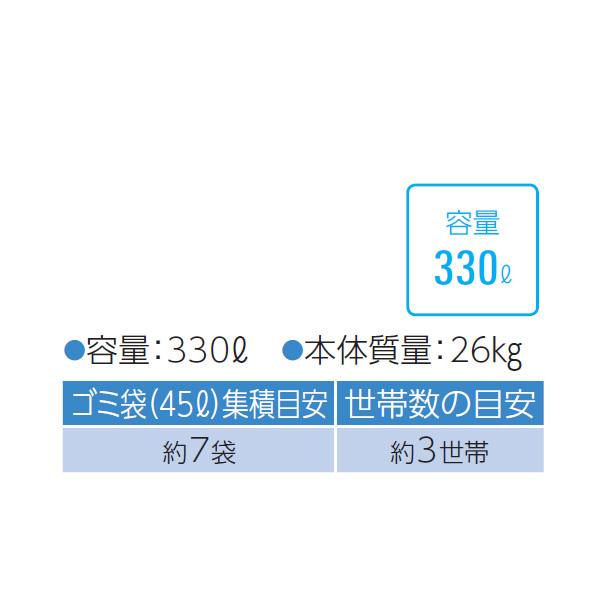 ダイケン　クリーンストッカー　CKM-TN60型　3世帯』　『ゴミ収集庫　（21クロムステンレスタイプ）　『ゴミ袋（45L）集積目安　7袋、世帯数目安