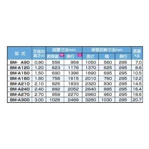 ピカコーポレイション 専用脚立 BM-A270の画像