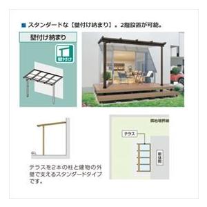 三協アルミ　1階設置型テラス　ナチュレNN型　ロング柱　2.0間×5尺　壁付け納まり　600タイプ　関東間　単体　TPNA-1250S　熱線遮断ポリカ