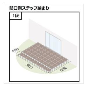 『配送は関東・東海限定』 リクシル タイルデッキ 間口側ステップ納まり 1段 間口：2400mm×出幅：3600mm 基礎束柱Aセット_1