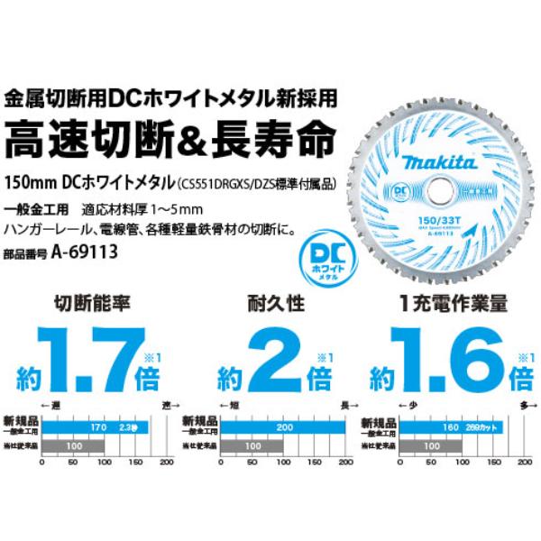 マキタ　充電式チップソーカッタ　CS551DRG　バッテリ・充電器・ケース付き