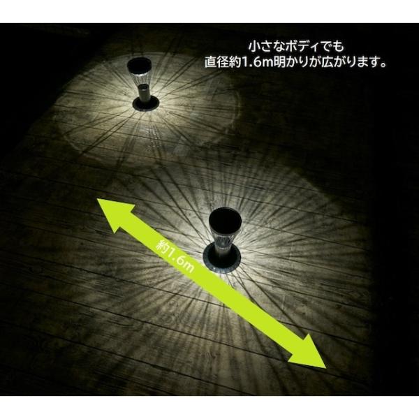 ソーラーフラワー CURVE S22-0532 【配光】