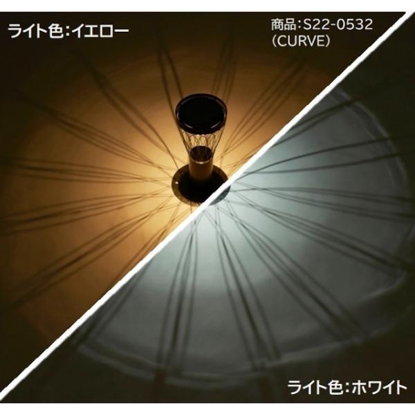 ソーラーフラワー CURVE S22-0532 【配光】
