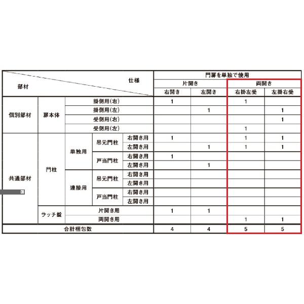 リクシル　開き門扉AR　TH型　両開き　W-1860　H-2000　ラッピング形材