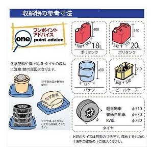 物置 屋外 タクボ物置 ND／ストックマン　背面棚 ND-1322 一般型:多雪型 標準屋根 背面棚 カーボンブラウン