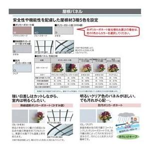 三協アルミ レボリューZ 3.0間×5尺 1500タイプ／関東間／3階用F型／出幅移動収まり／2連結 『アルミ製 テラス ベランダ バルコニー 庭_3