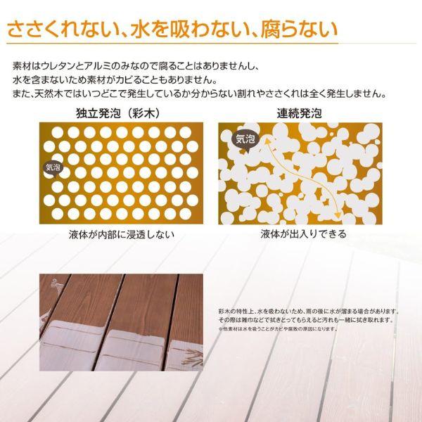 MINO ハイブリッド彩木 ガーデンデッキDG 幅1568×奥行3500 高さ351〜400mm 向き：縦方向 幕板勝ち DG1535 『ウッドデッキ 人工木』