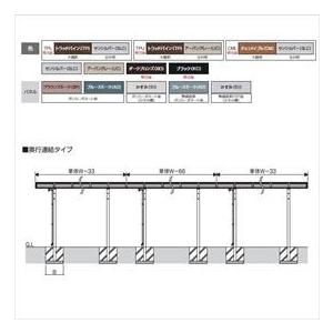 サイクルポート　三協アルミ　ニューマイリッシュ　ミニタイプ　本体：木調部　奥行2連結タイプ　屋根材：ポリカ　H20　形材部　2222×2　『サビに強い