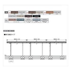 サイクルポート　三協アルミ　ニューマイリッシュ　逆勾配　ミニタイプ　屋根材：ポリカ　H20　形材部　2222×2　奥行2連結タイプ　『サ　本体：木調部