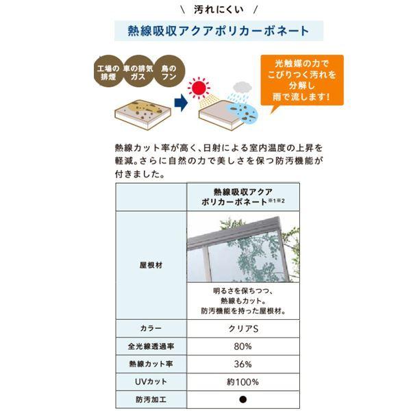 リクシル テラスVS R型 造り付け屋根タイプ 1500タイプ 関東間 1間×9尺