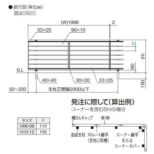 フェンス 外構 おしゃれ 【法人様限定商品 個人宅・現場配送不可】四国化成 クレディフェンスHG 11B型 本体 片面仕上 1220サイズ CHGF1の画像