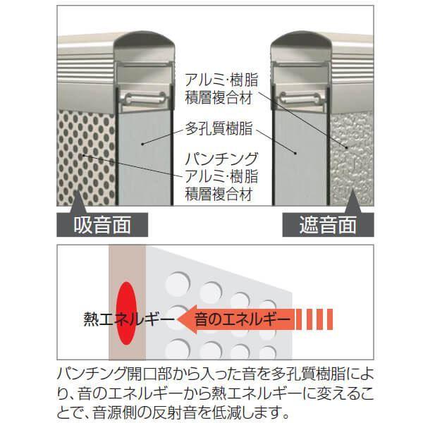 【法人様限定商品 個人宅・現場配送不可】四国化成 防音フェンス TNF3型（吸音面が柱取付側） 本体 TNF3FB-0520 『吸音タイプ 受注生産品 柱などは別売』の画像