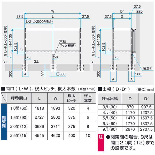 三協アルミ オルネ 庭置き式 フルクローズ独立納まり 横格子 関東間