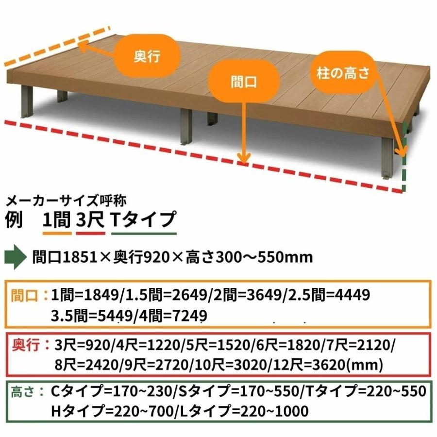 YKK AP 【ウッドデッキ工事費込】 リウッドデッキS 基本セット 1間