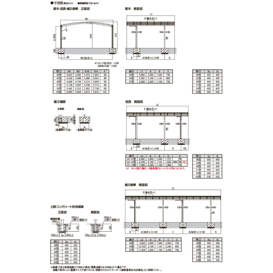 【商品のみ】 LIXIL リクシル フーゴR 2台用 基本 54-54型 標準柱 H22 熱線吸収ポリカーボネート屋根材使用_3