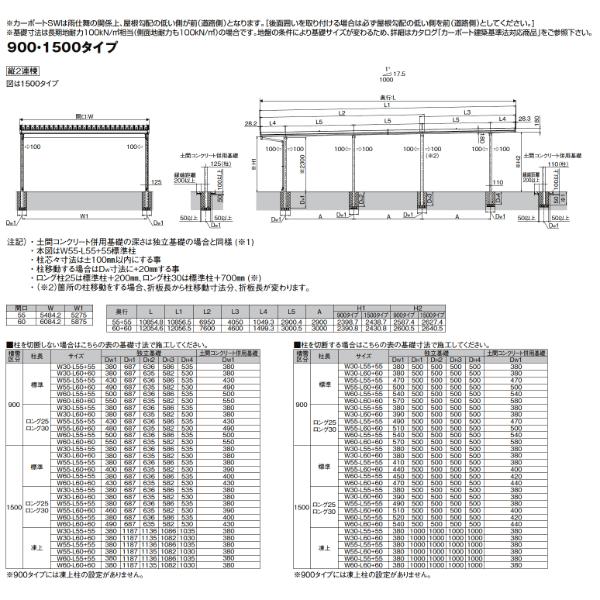 【商品のみ】 LIXIL リクシル カーポートSW 900タイプ 4台用 縦2連棟(2台+2台) 55-55・55型 ロング柱30使用 遮光 単体4本柱+4本 横材無し