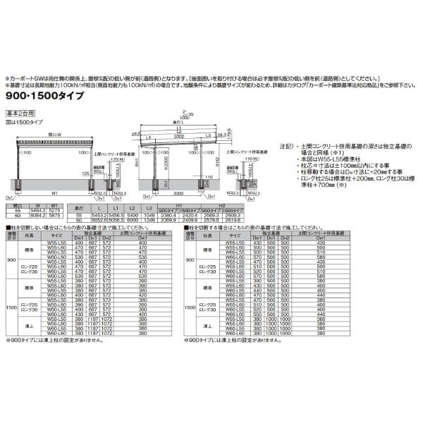 カーポートSW 【商品のみ】 LIXIL リクシル 1500タイプ 2台用 基本 60