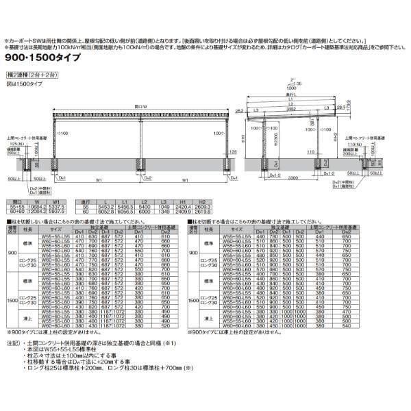 カーポートSW 【商品のみ】 LIXIL リクシル 1500タイプ 4台用 横2連棟