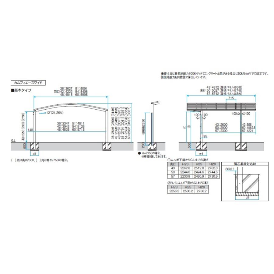 商品のみ】 三協アルミ カムフィエースワイド 2台用 基本タイプ 5054 