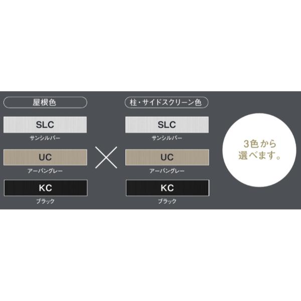 商品のみ】 三協アルミ F2 エフツー 2台用 奥行2連結タイプ (56・56)28