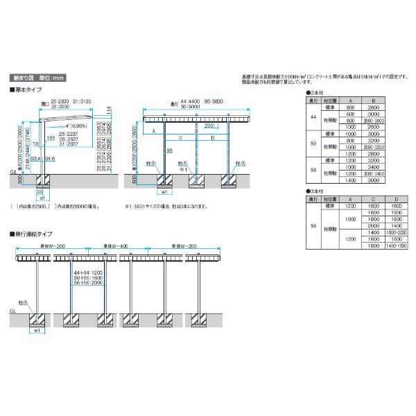 【商品のみ】 三協アルミ F2 エフツー 2台用 奥行2連結タイプ (56・56)28 H28 天井材：木調色 柱4本_2