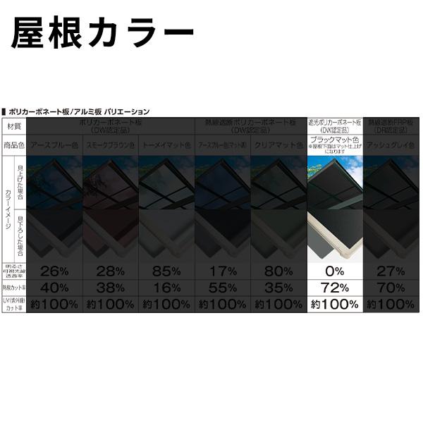 全国配送 YKK YKKAP カーポート エフルージュ FIRST (ファースト) 600タイプ 2台用 単体セット 54-54 H22柱 遮光ポリカーボネート板 複合色_2