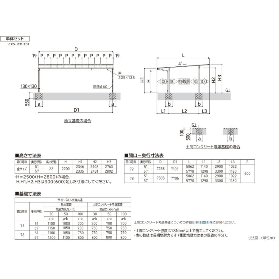 全国配送 YKK YKKAP カーポート エフルージュ FIRST (ファースト) 600タイプ 3台用 単体セット 57-72 H22柱 遮光ポリカーボネート板 アルミ色