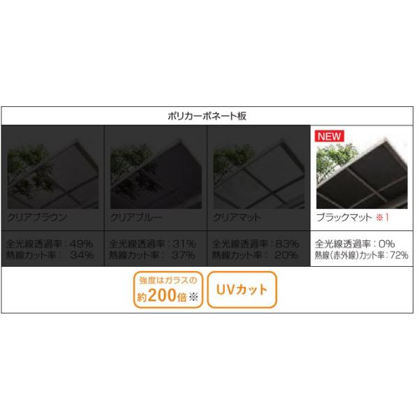 【商品のみ】 LIXIL リクシル フーゴF 1台用 基本 24-50型 標準柱 H22 ポリカーボネート屋根使用 ブラックマット アルミ色_2