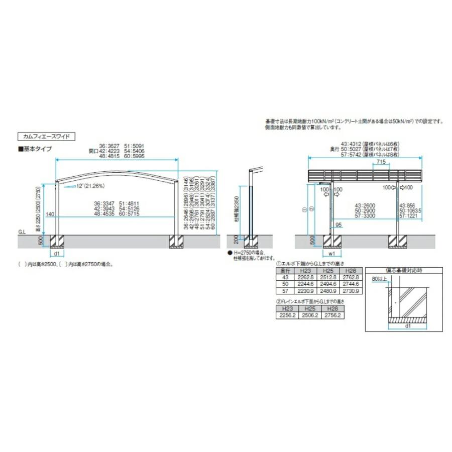 商品のみ】 三協アルミ カムフィエースワイド 2台用 基本タイプ 4348