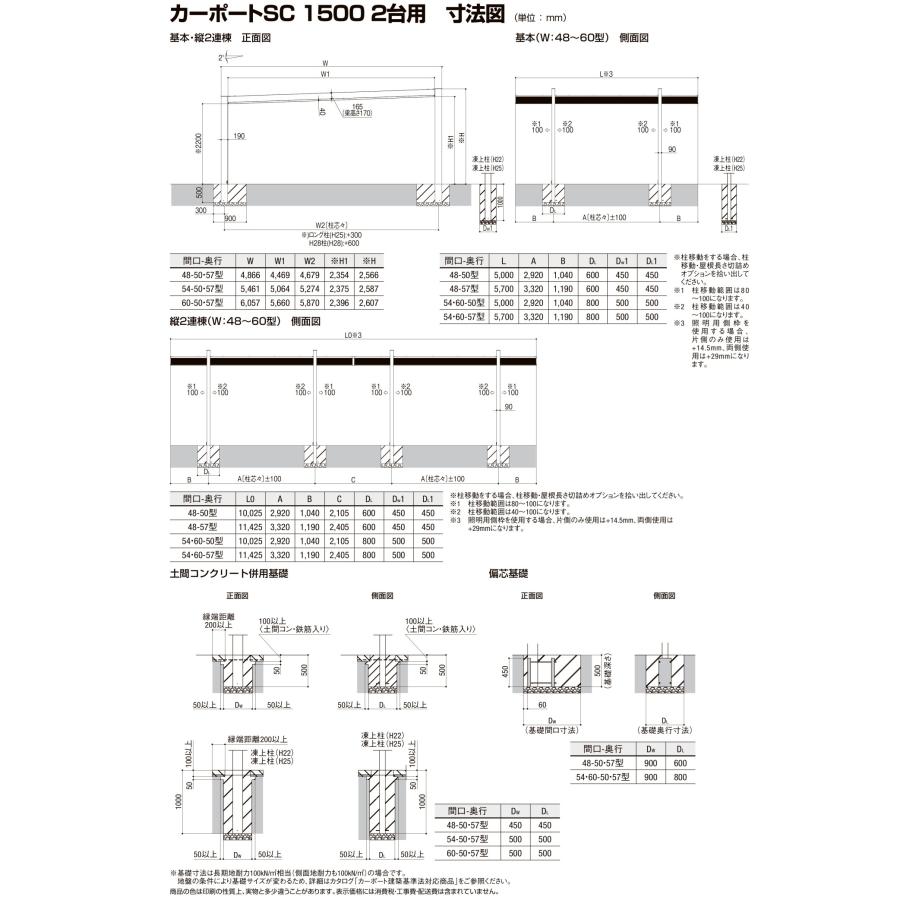 【商品のみ】カーポートSC 1500 2台用 基本棟 標準柱(H22) 60-50型 LIXIL リクシル ダスクグレー_2