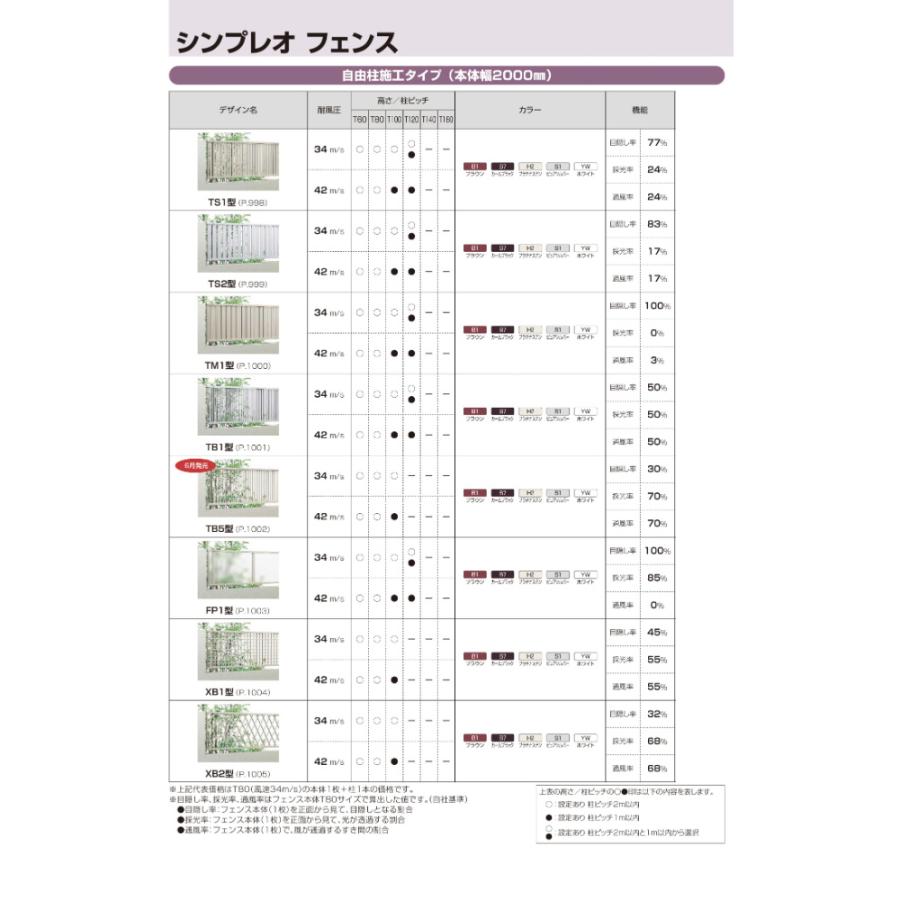 YKKAP YKK シンプレオフェンス YS2型 横スリット 本体 T160 (H1600 高さ160cm) フェンス本体のみ『 フェンス アルミ 外構 目隠し 後付け 安い 』の画像