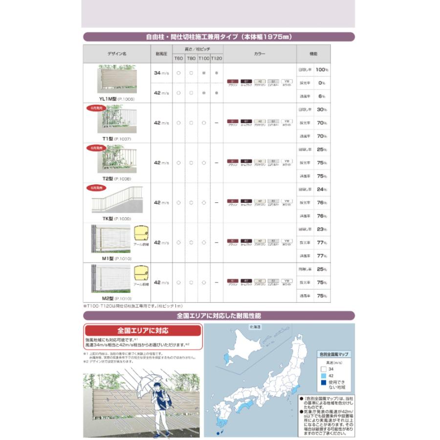 YKKAP YKK シンプレオフェンス YS2型 横スリット 本体 T160 (H1600 高さ160cm) フェンス本体のみ『 フェンス アルミ 外構 目隠し 後付け 安い 』の画像