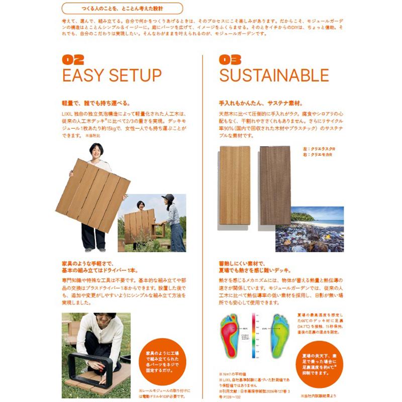 人工木 ウッドデッキ材 　★長さ2700mm(2本入) ★5箱セット ① LIXIL（リクシル） ウッドデッキ 人工木 セット Module Garden