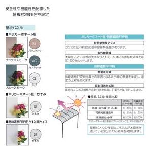 三協アルミ 独立式テラス セパーネ 関東間 単体 2.0間(3676mm) × 6尺(1924mm) ロング柱(H30) すき間カバーなし 熱線遮断ポリカーボネート_2