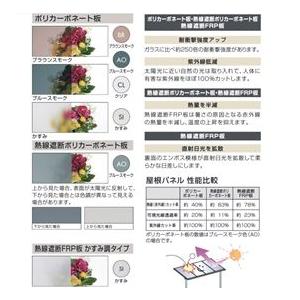 三協アルミ　シャルレ　1階用　木調色枠　2間×7尺　関東間　ロング柱　ポリカ板　600タイプ_1