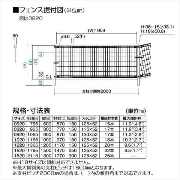 【法人様限定商品 個人宅・現場配送不可】四国化成　プロメッシュ1型　本体　H15　ホワイト（WH）　PMS1-1520WH_1
